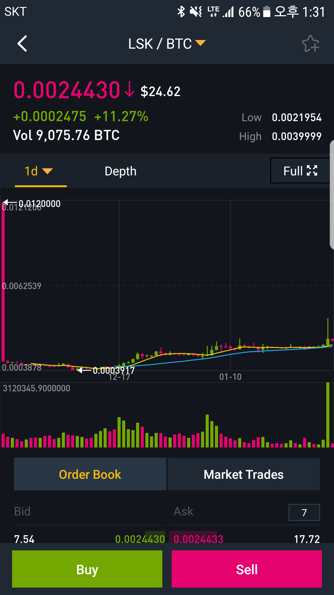 블라인드 | 암호화폐: 변동폭없이 벌기쉬운 코인이 .LSk (리스크)인듯