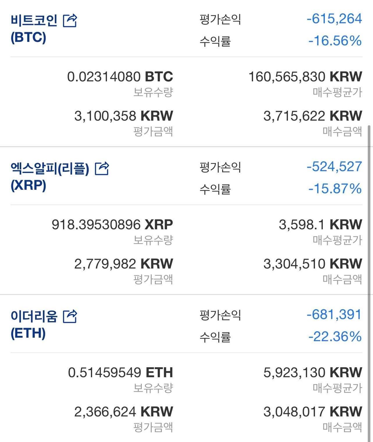 블라인드 | 경제·자산관리: 내 포트폴리오구성좀 검토해주실분