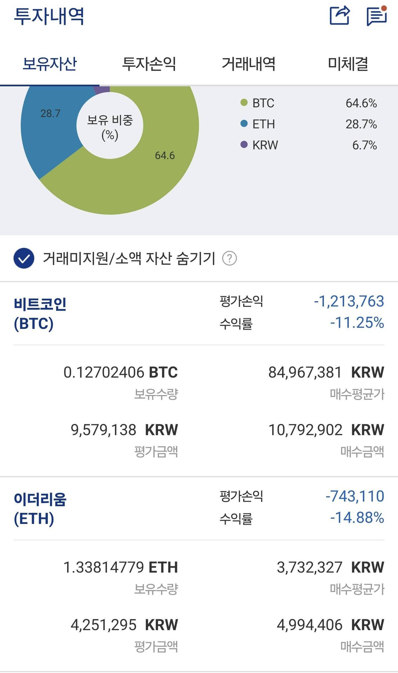 블라인드 | 암호화폐: 살려줘