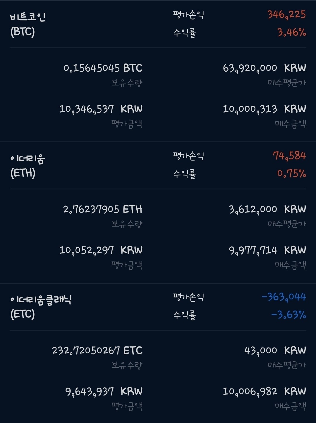 블라인드 | 암호화폐: 비트 이더 이클