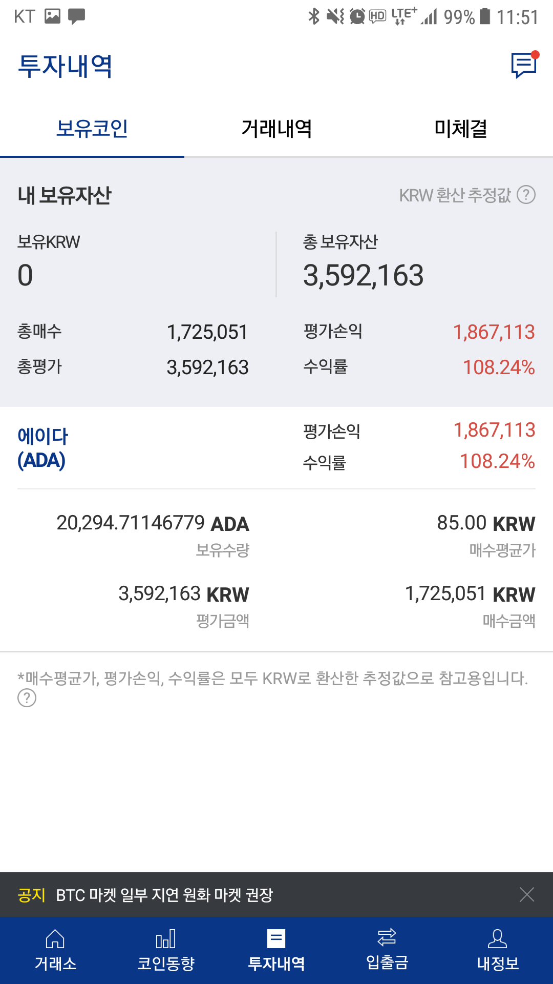 블라인드 | 주식·투자: ada 때문에 꿈을 꾼다 이대로 1만원까지 올라가라고