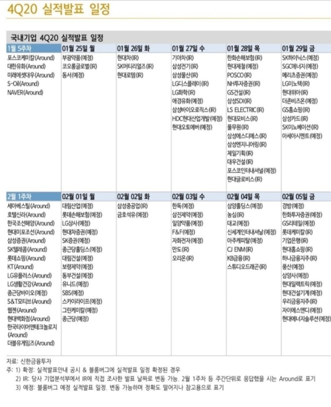 블라인드 | 주식·투자: 4분기 실적발표일정(예정)