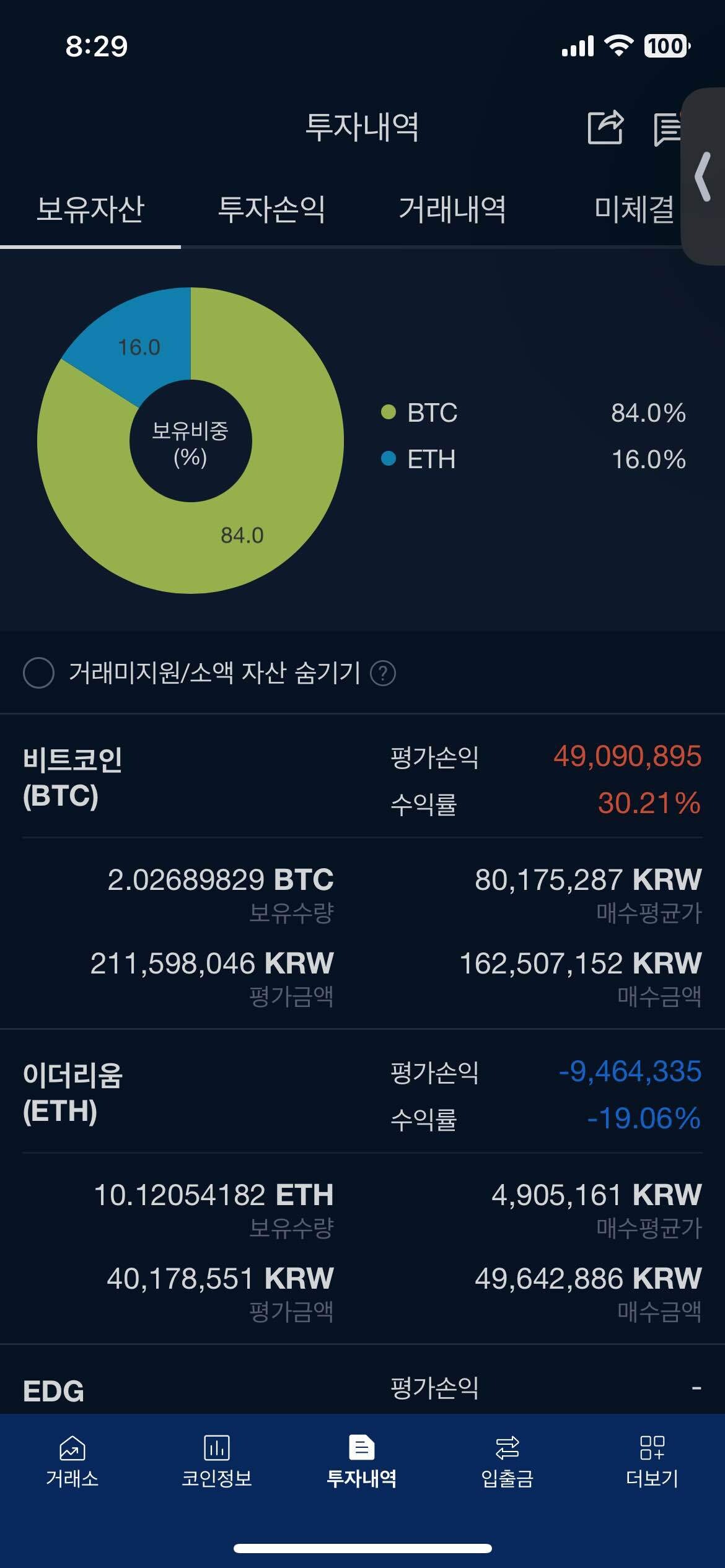 블라인드 | 암호화폐: 이더리움 언제 천만원 감?