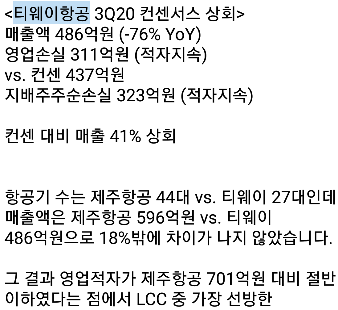 블라인드 | 주식·투자: 글이 없어 졌네. 티웨이항공
