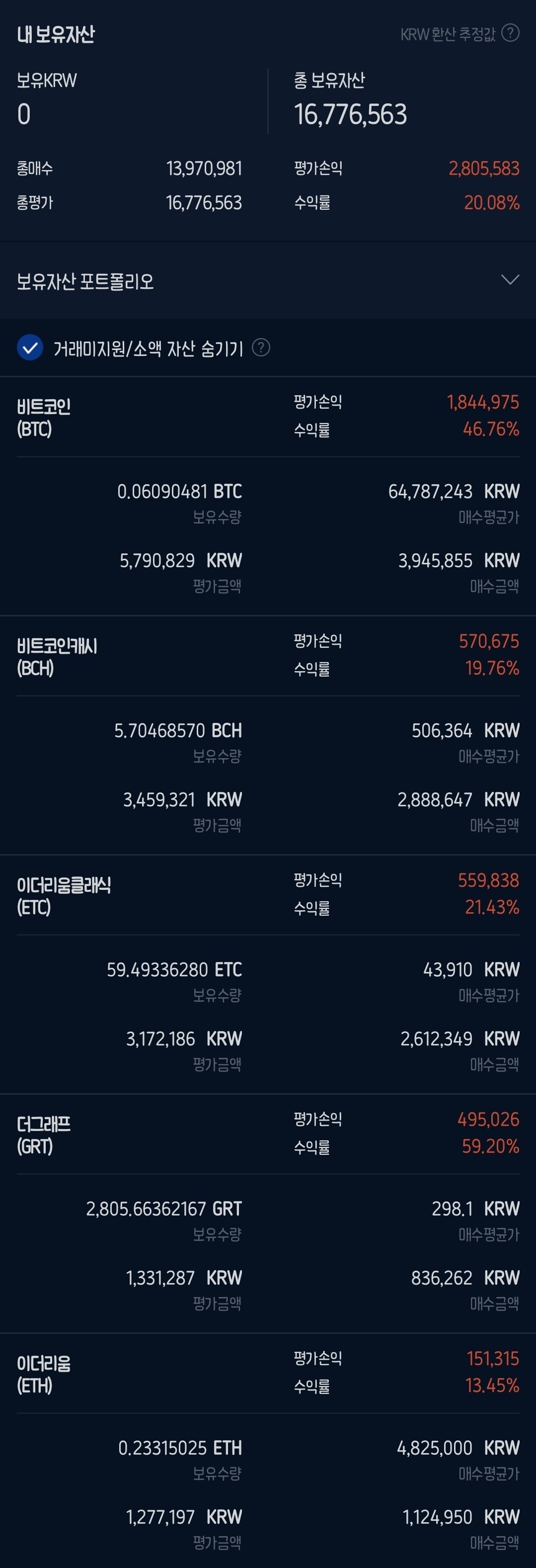 블라인드 | 암호화폐: 코린이들 봐봐