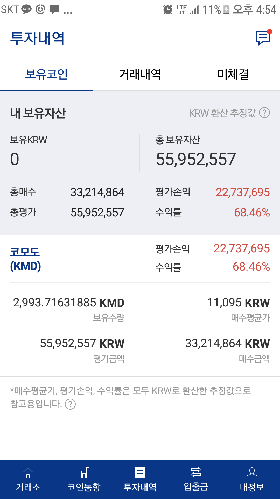 블라인드 | 암호화폐: 땡쓰 코모도