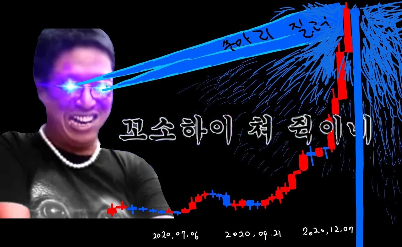 블라인드 | 암호화폐: 온톨로지가스