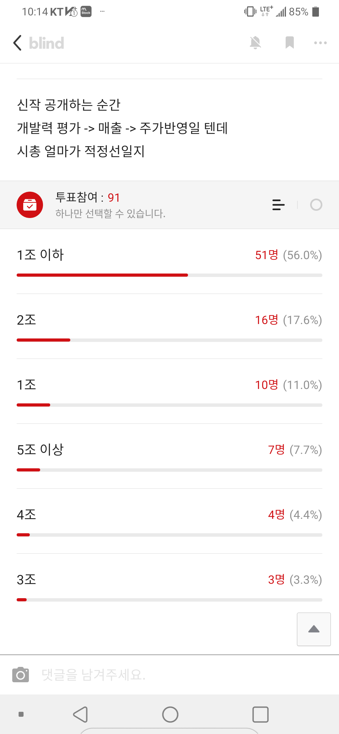 블라인드 | 주식·투자: 게임라운지의 카카오게임즈 평가