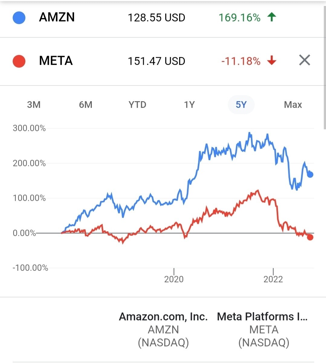 Meta Bryan Bryan Sullivan, VP of Meta, has resigned - Blind