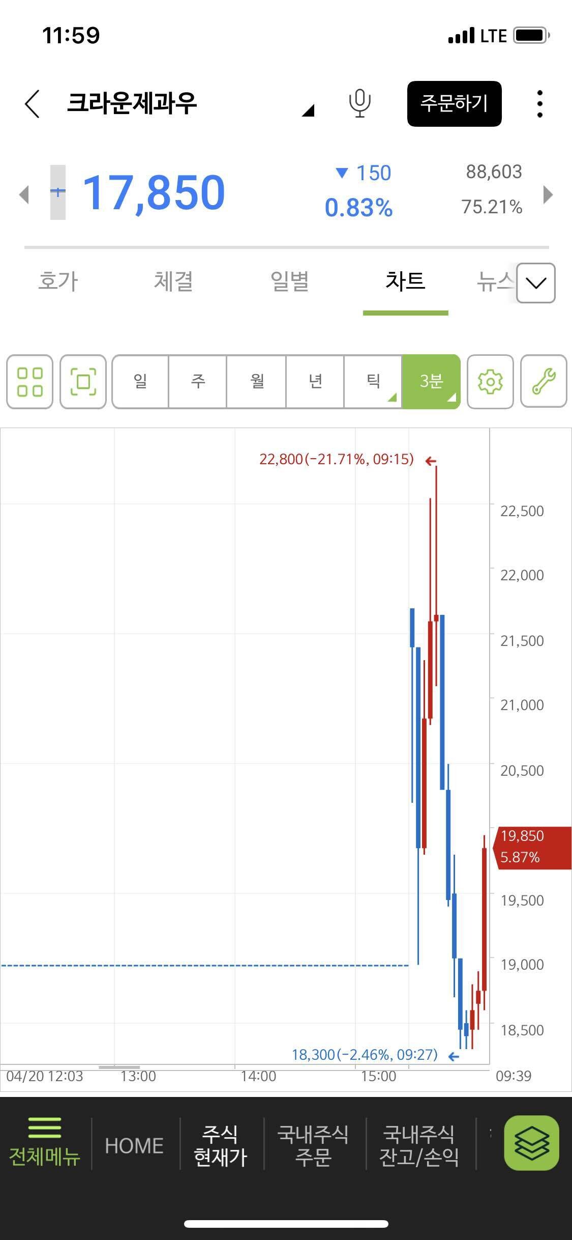블라인드 | 주식·투자: 키움쓰면 안되는 이유