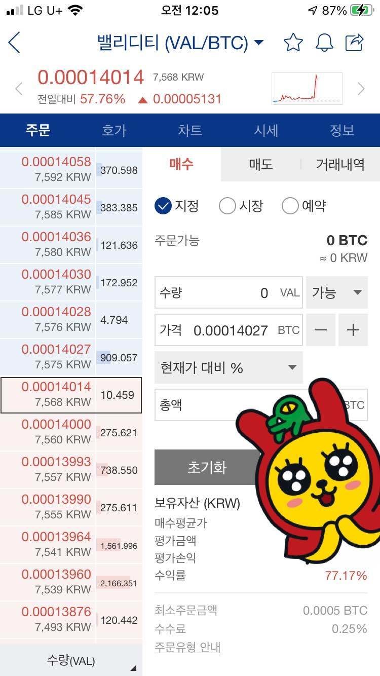 블라인드 | 암호화폐: 프메, 밸리 달달하게 묵었다~~