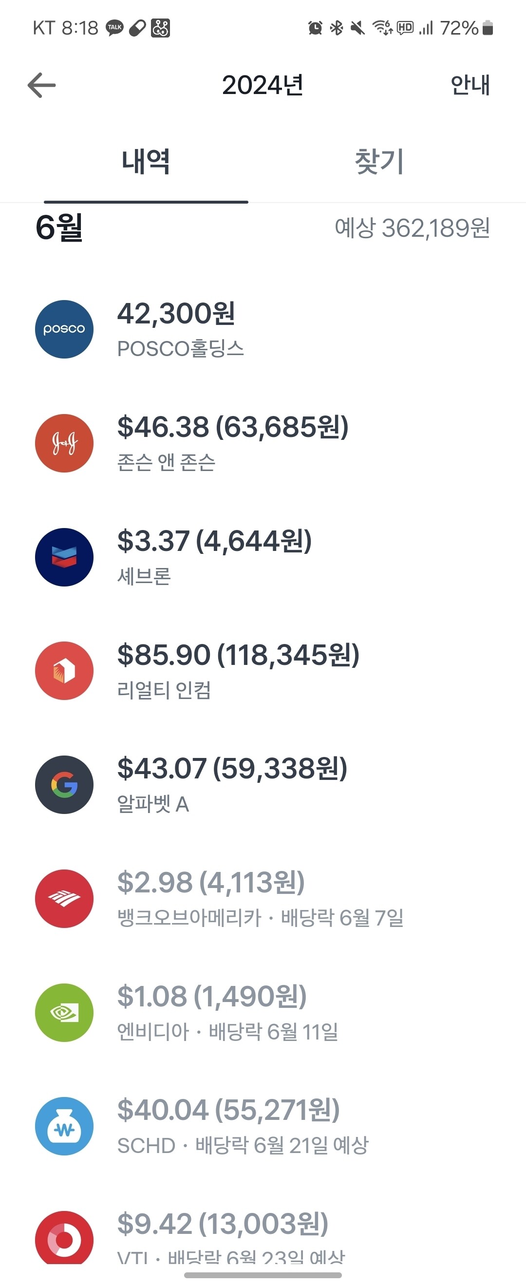 블라인드 | 주식·투자: 알파벳이 배당주야~?