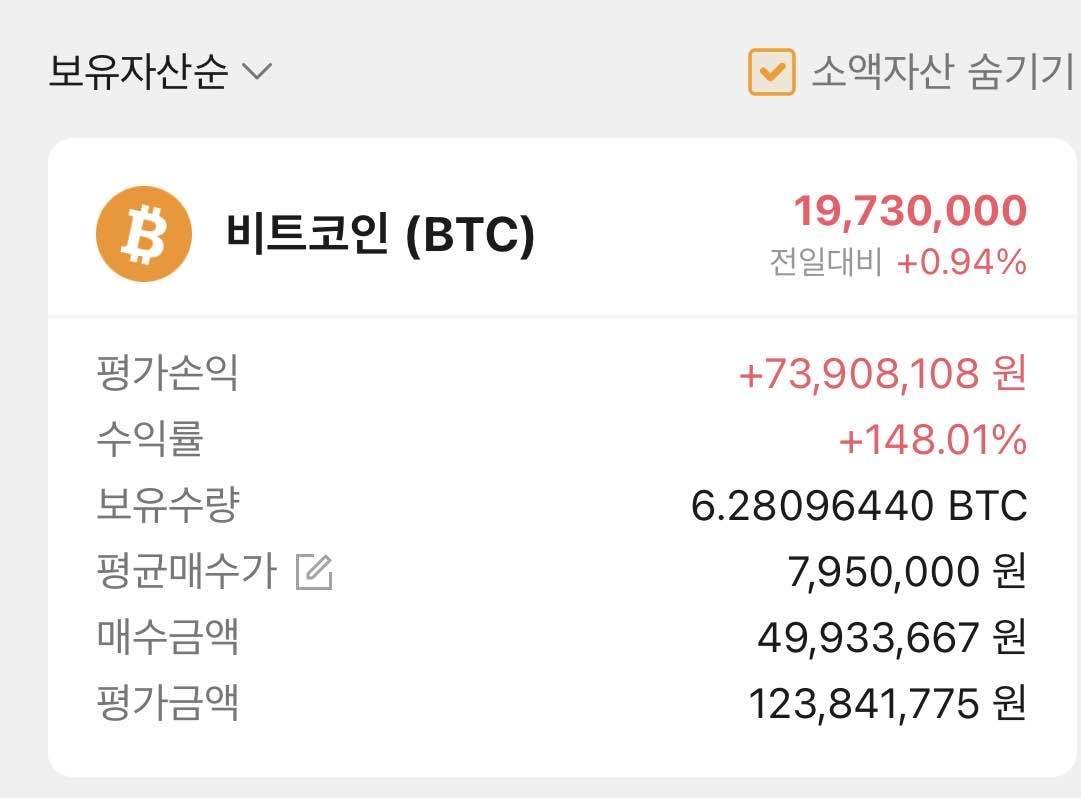 블라인드 | 암호화폐: 존버의 대가