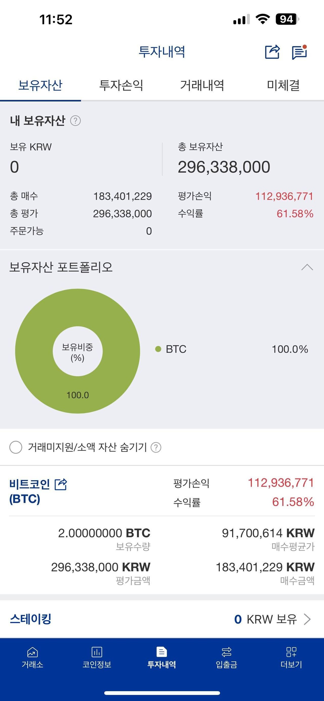 블라인드 | 암호화폐: 절대로 실패할수가 없는 코인 투자법