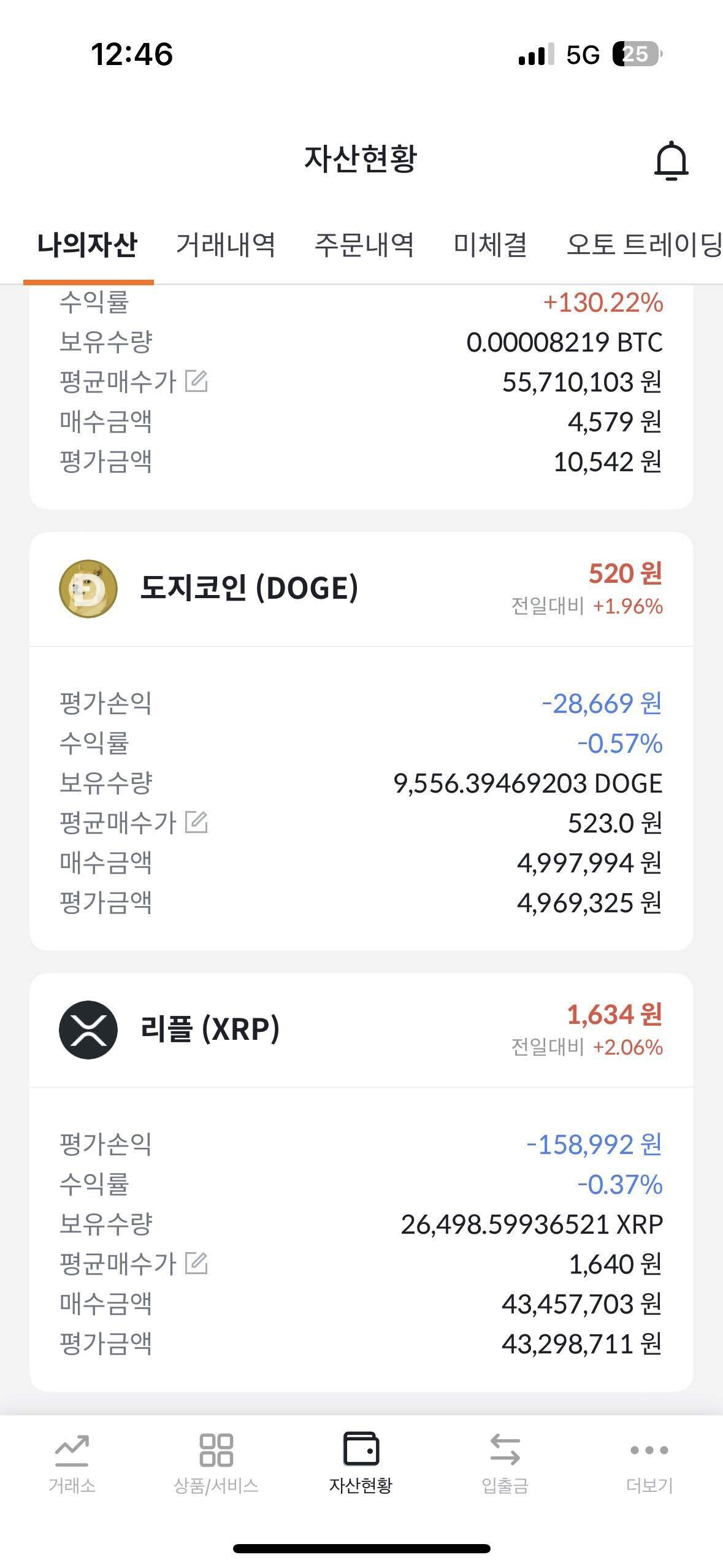 리플 4딸라 (92) 사진