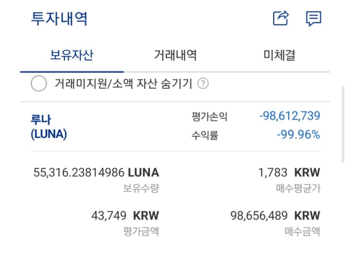 블라인드 | 암호화폐: 개잡주, 비트코인의 미래는?