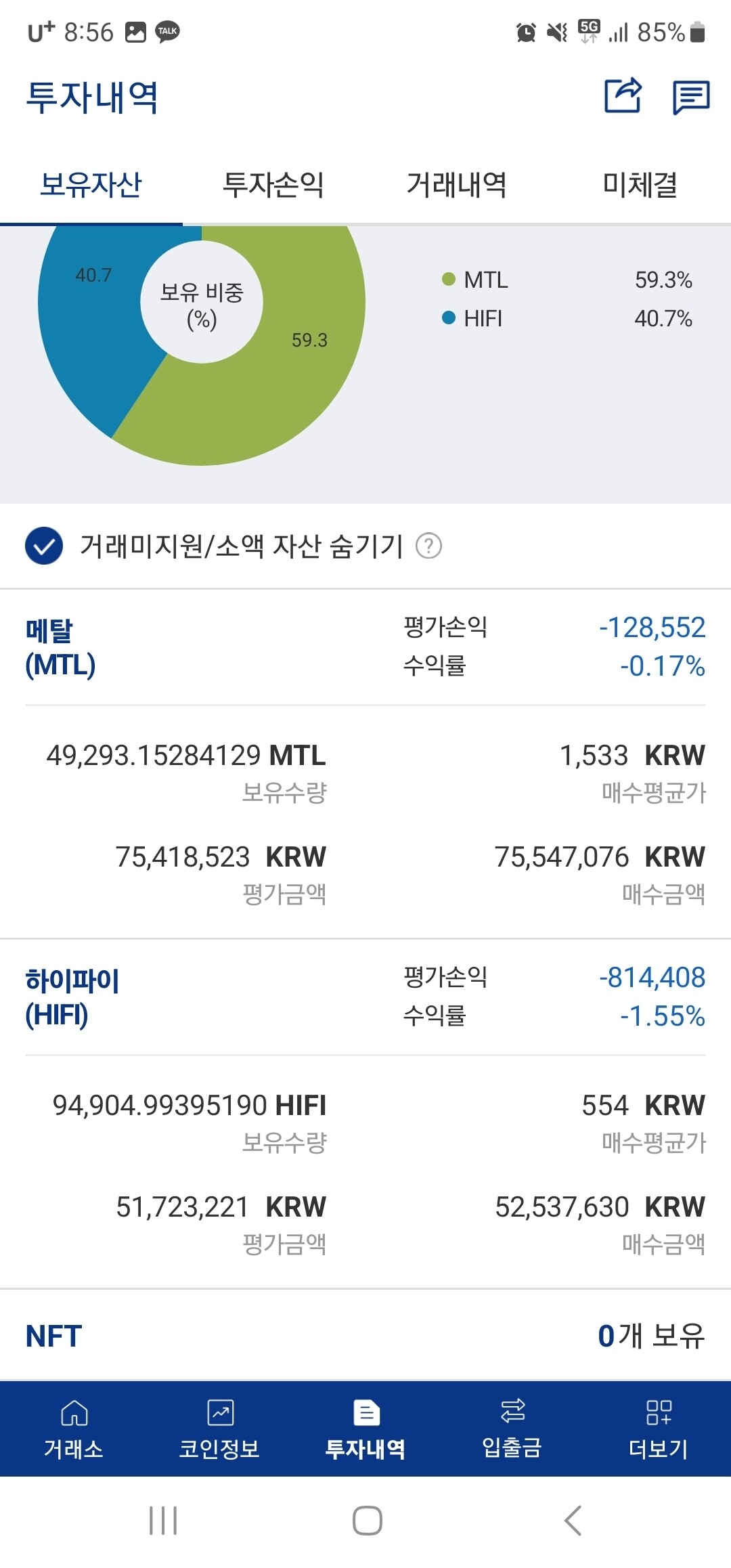 블라인드 | 암호화폐: 행님들 알트코인 전재산 투하요