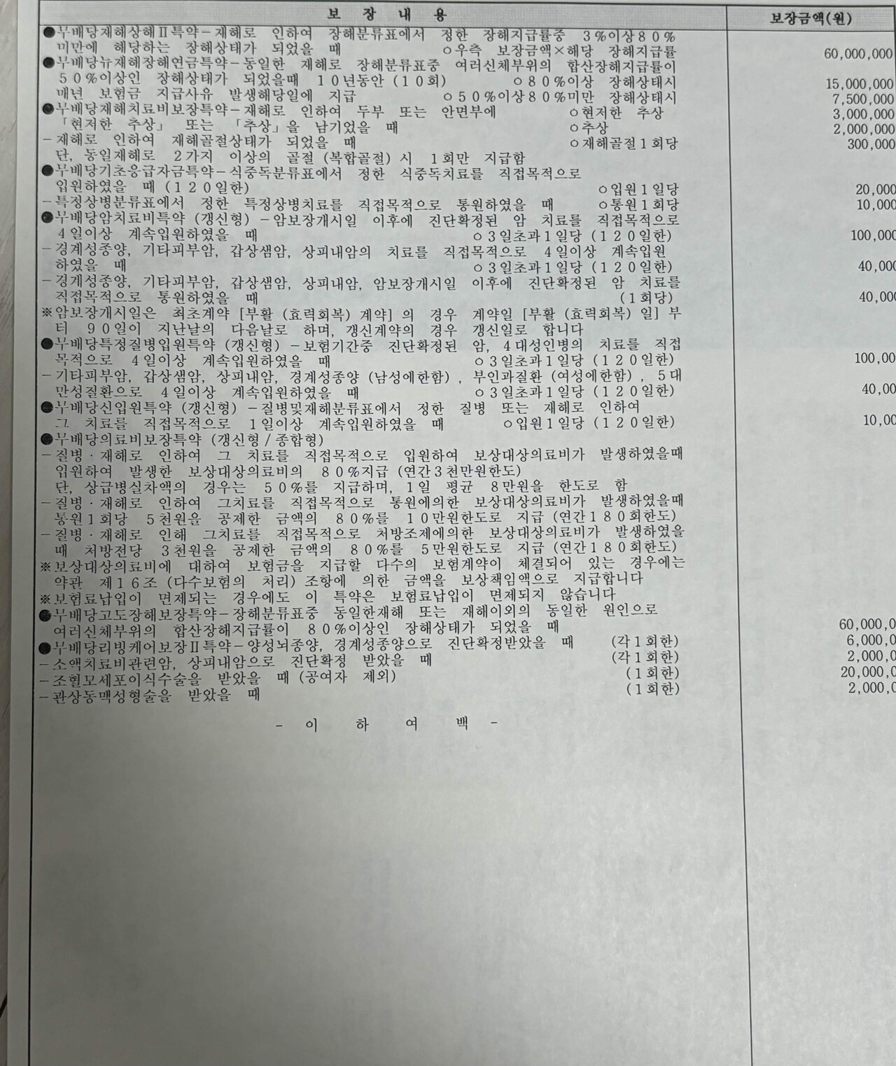 블라인드 | 보험: 무배당퓨처+30 삼성생명 CI보험