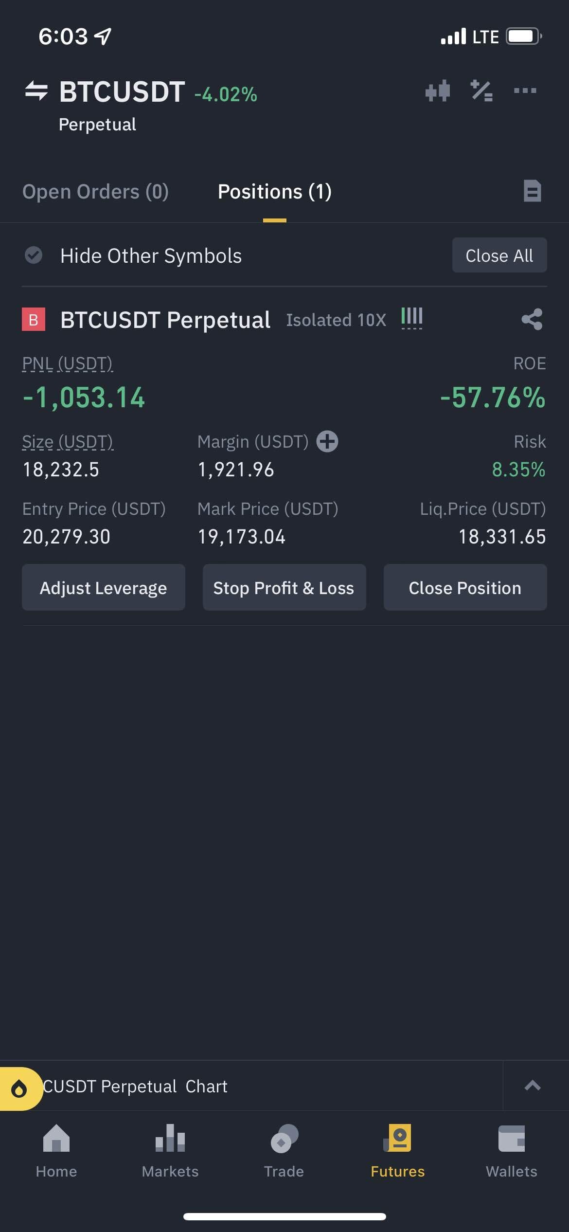 블라인드 | 암호화폐: 이번달에 번 거 다 반납하겠네