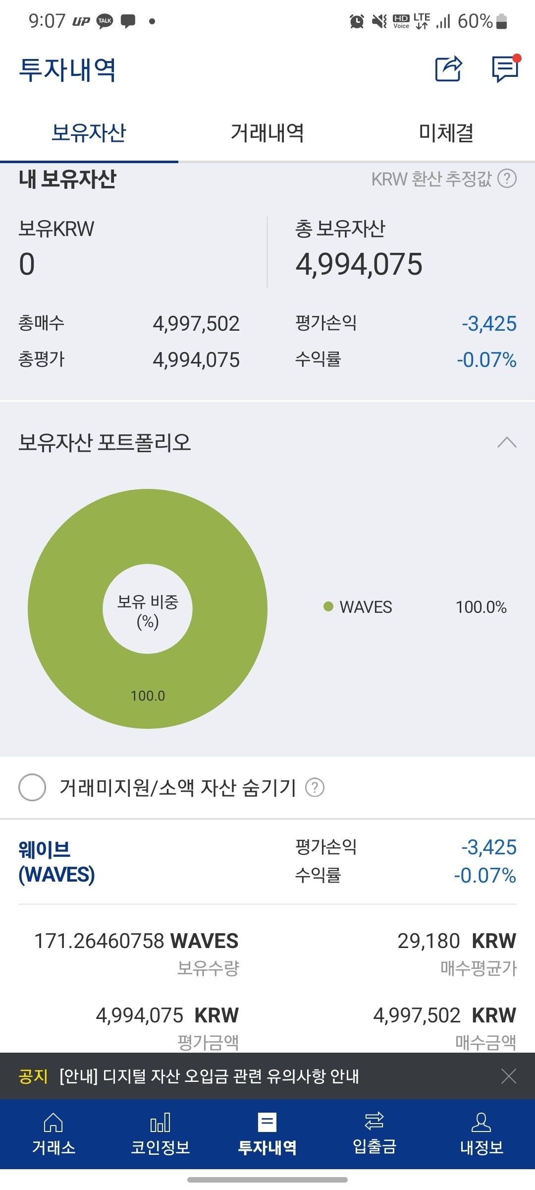 블라인드 | 암호화폐: 웨이브 올인