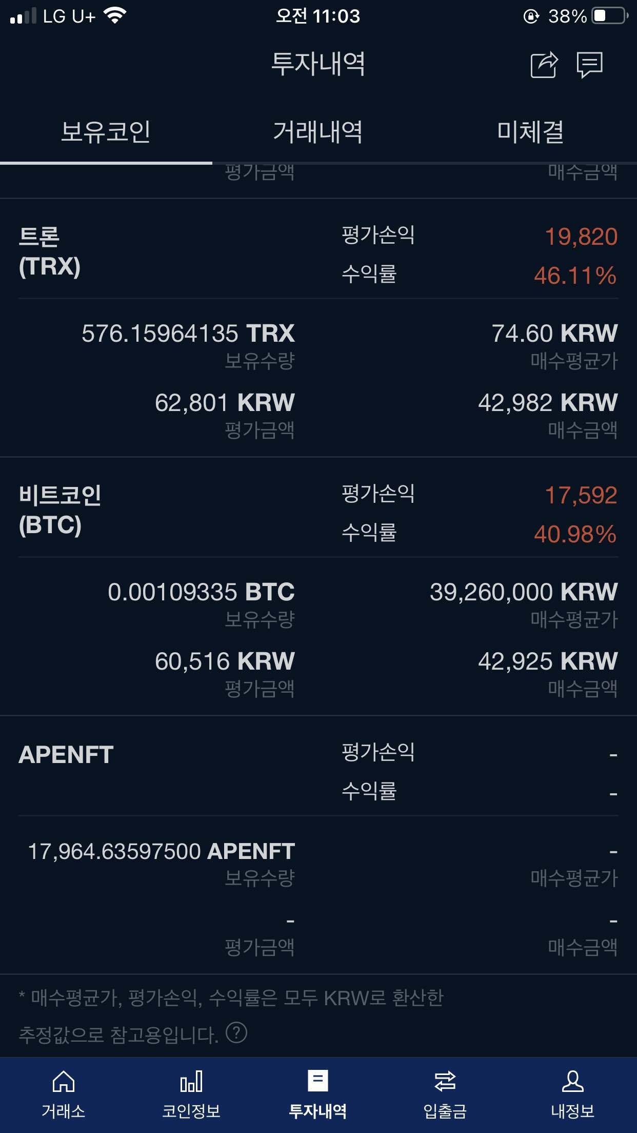 블라인드 | 암호화폐: ㅎㅎ 수익 65퍼!