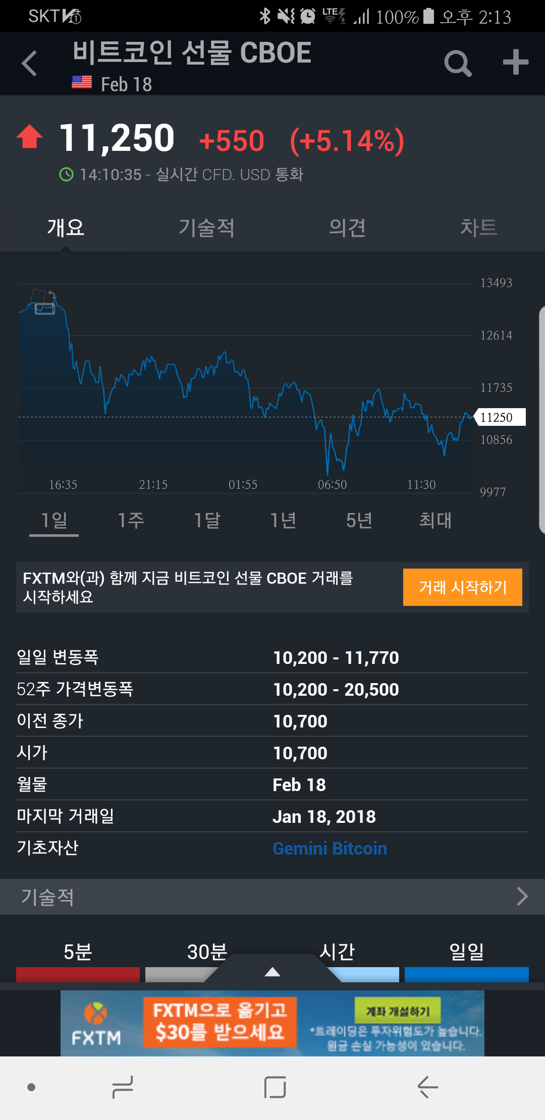 블라인드 | 암호화폐: 도대체 선물 만기가 언제임?? 왜 정보들이 다 달라...