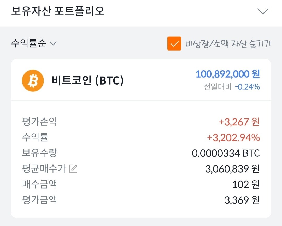 블라인드 | 암호화폐: 비트코인 수익률 3200% 인증