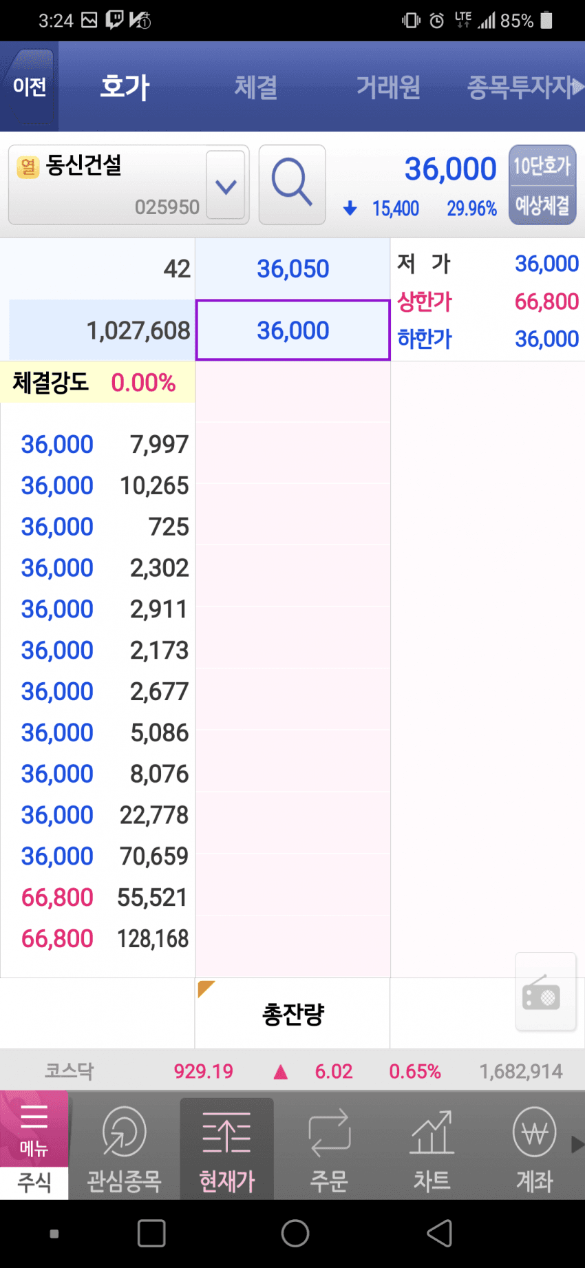 블라인드 | 주식·투자: 크리스마스 특집 호러영화 
