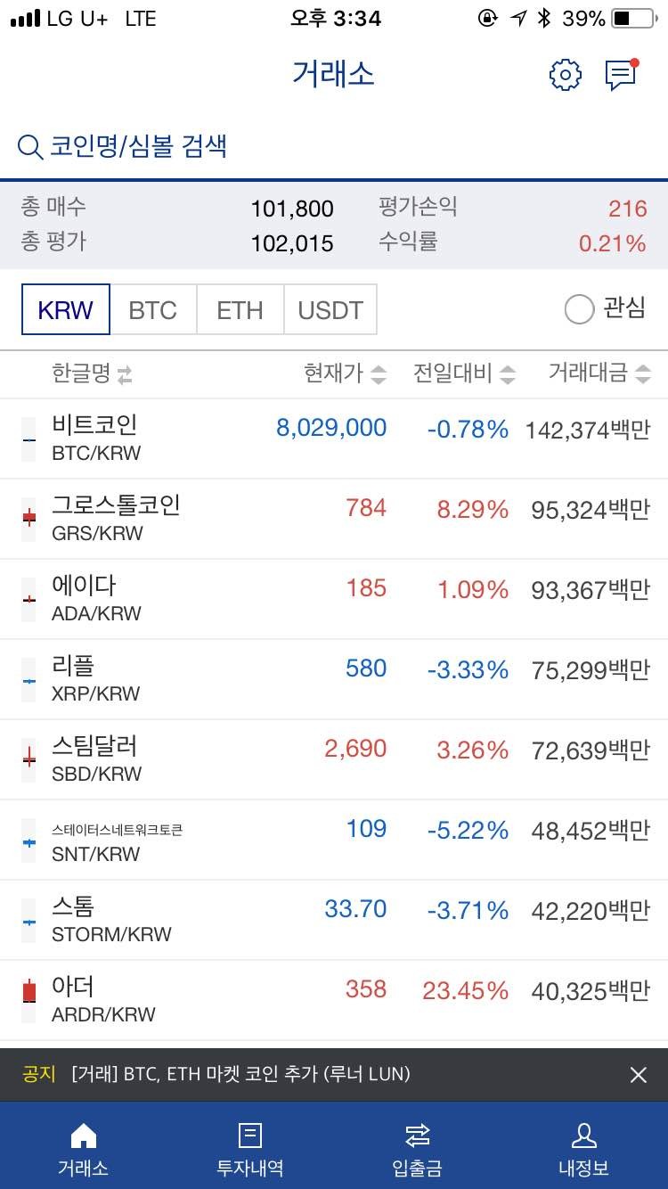 블라인드 | 암호화폐: 램요는 추파춥스 매매!!