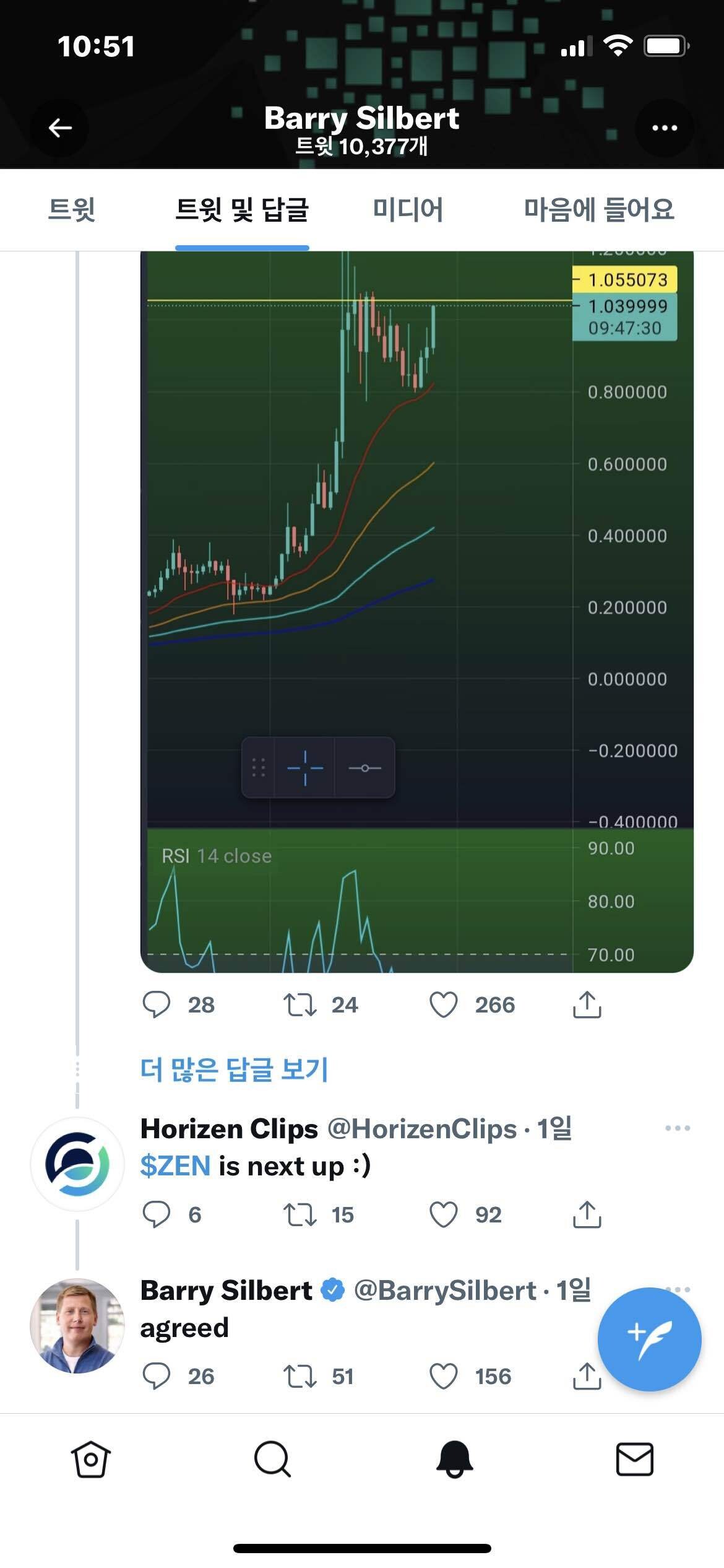 블라인드 | 암호화폐: 호라이젠 가치투자 한다.