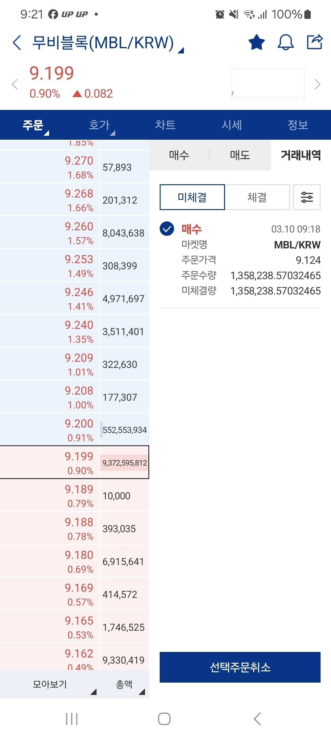 블라인드 | 암호화폐: □코인하는 사람은 이거 판단 할 줄 알아야한다.