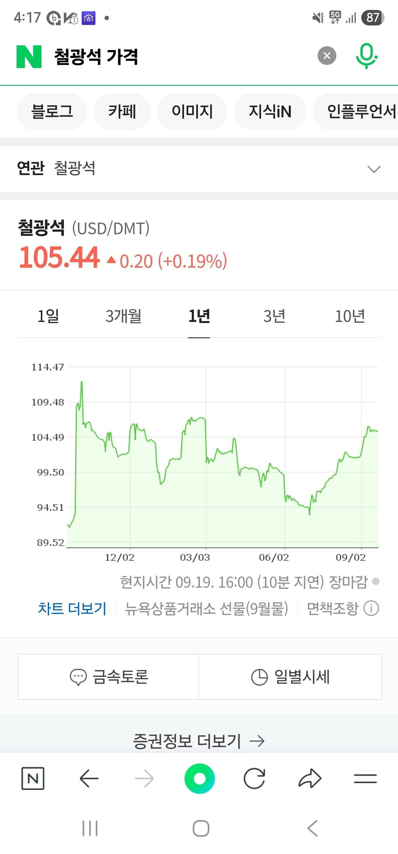 포스코 주가 (79) 사진