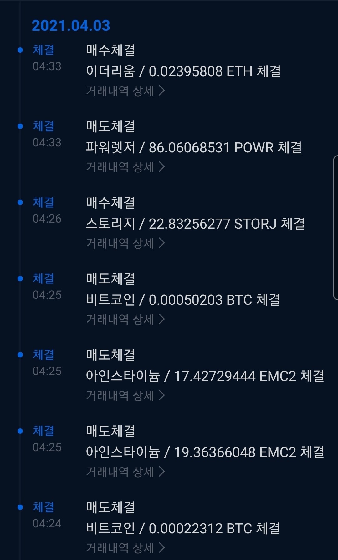 블라인드 | 암호화폐: 자동매매는 성공할 것인가