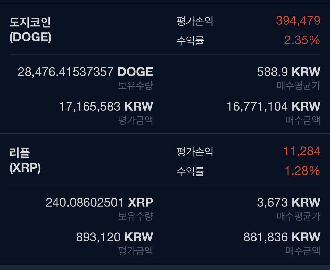 블라인드 | 암호화폐: 아몰라 도지샀다 자러갈게