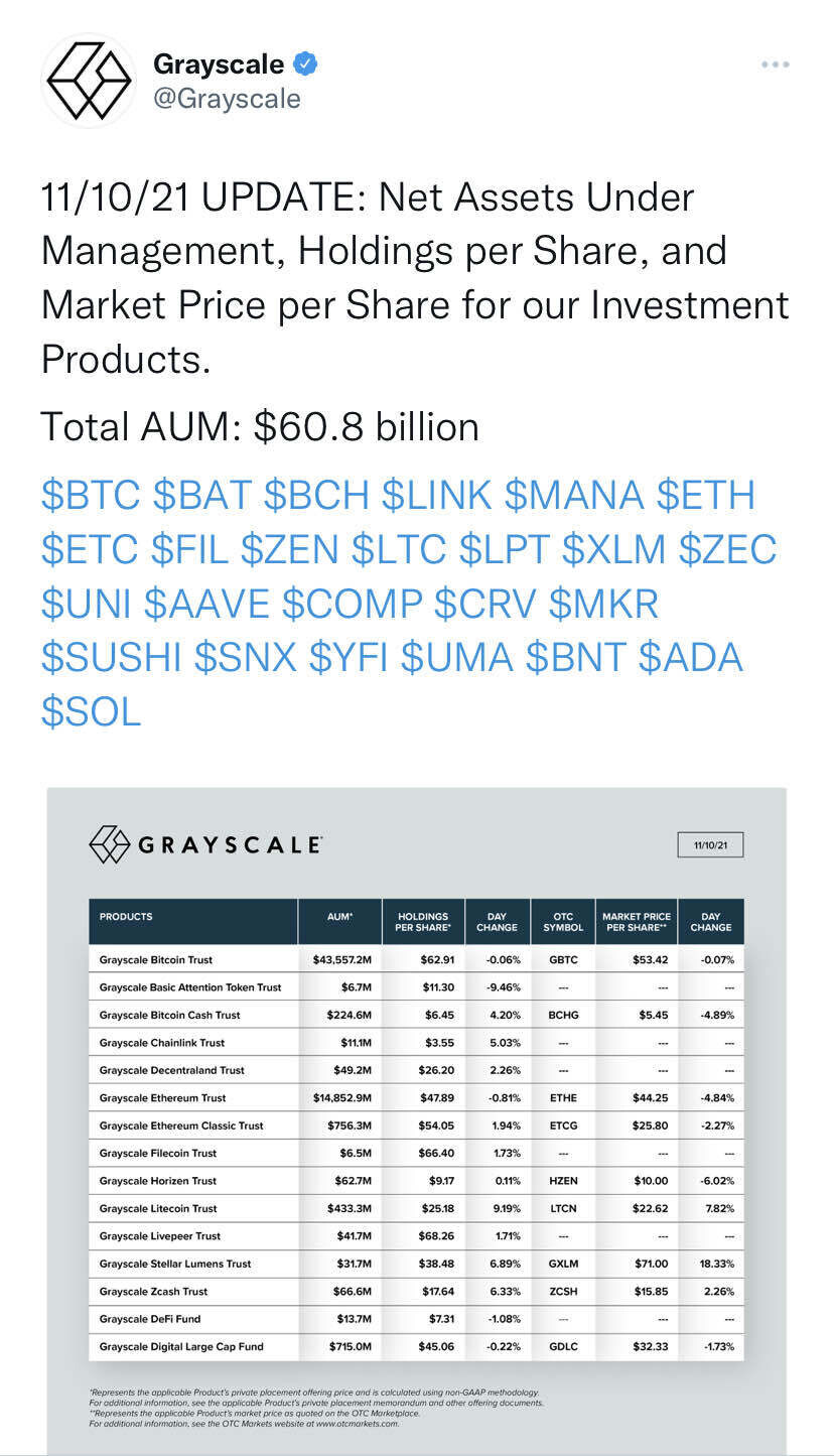 그레이스켈 비트코인 (99) 사진