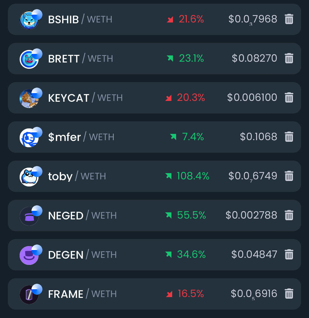블라인드 | 암호화폐: 국공) 하락에 분조장 온 니들은 적금이나 들어라 13탄