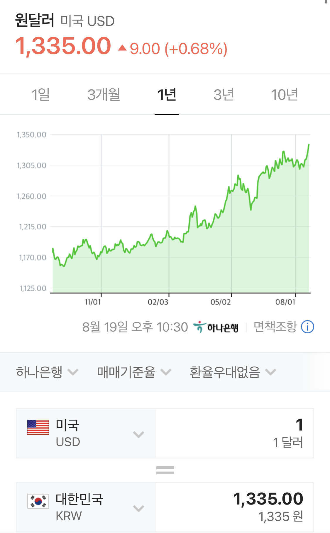 블라인드 | 주식·투자: 3,000만원 예금