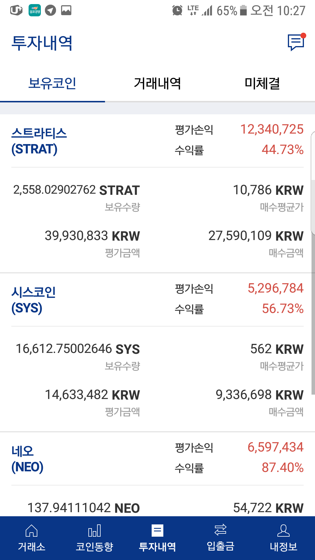 블라인드 | 암호화폐: 코인 손실하는분들 특징