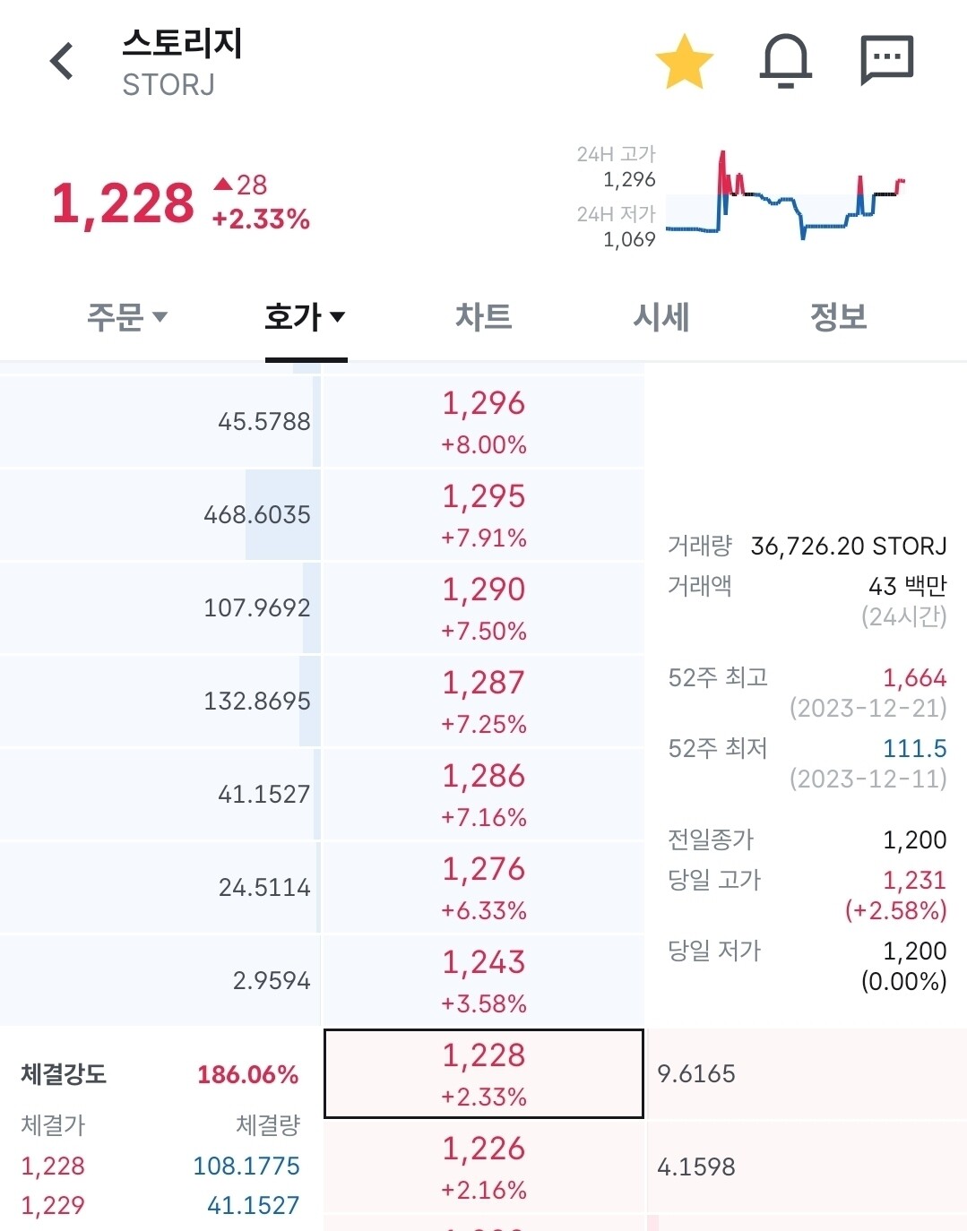 블라인드 | 암호화폐: 스토리지 거래소가격차이