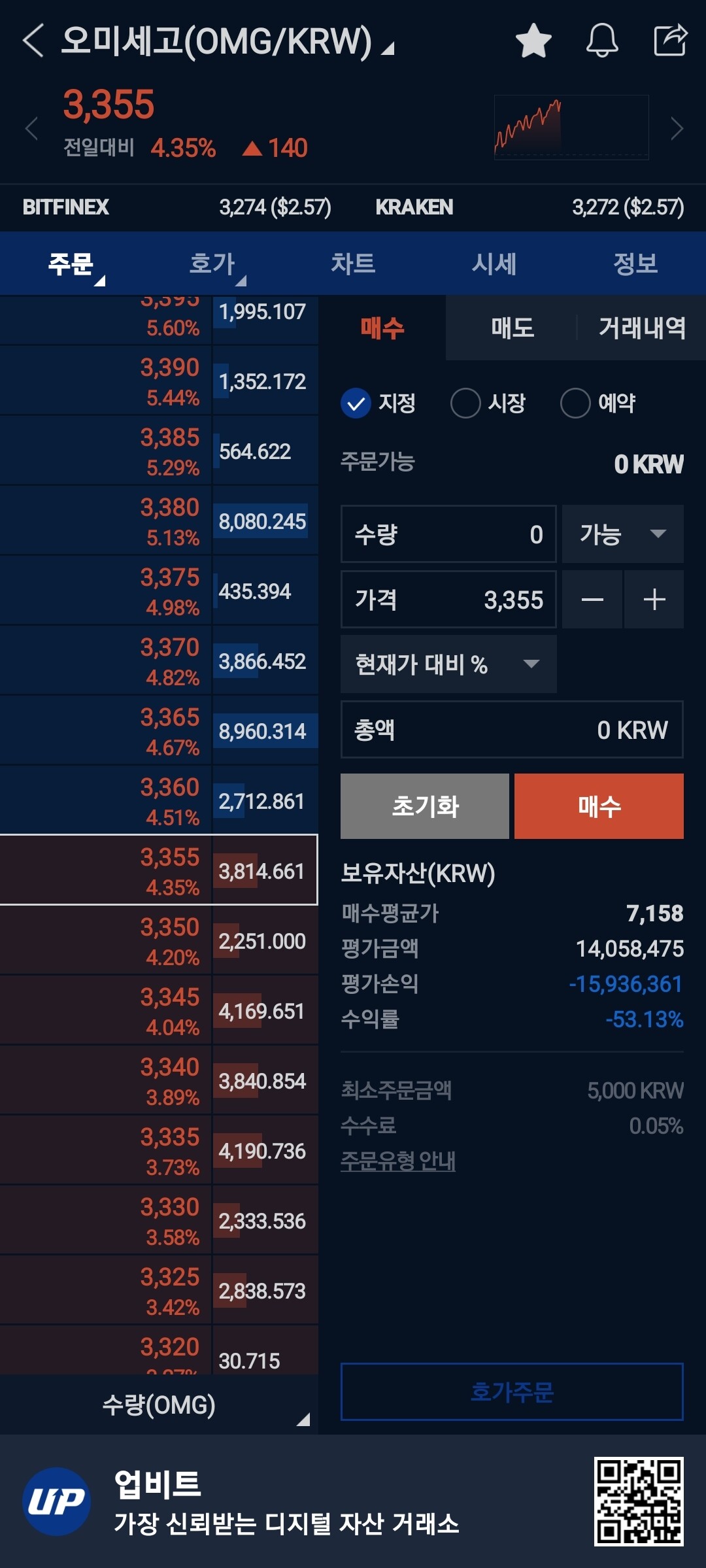블라인드 | 암호화폐: 이런 시이발 죽일까