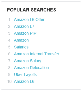 Amazon trending Blind