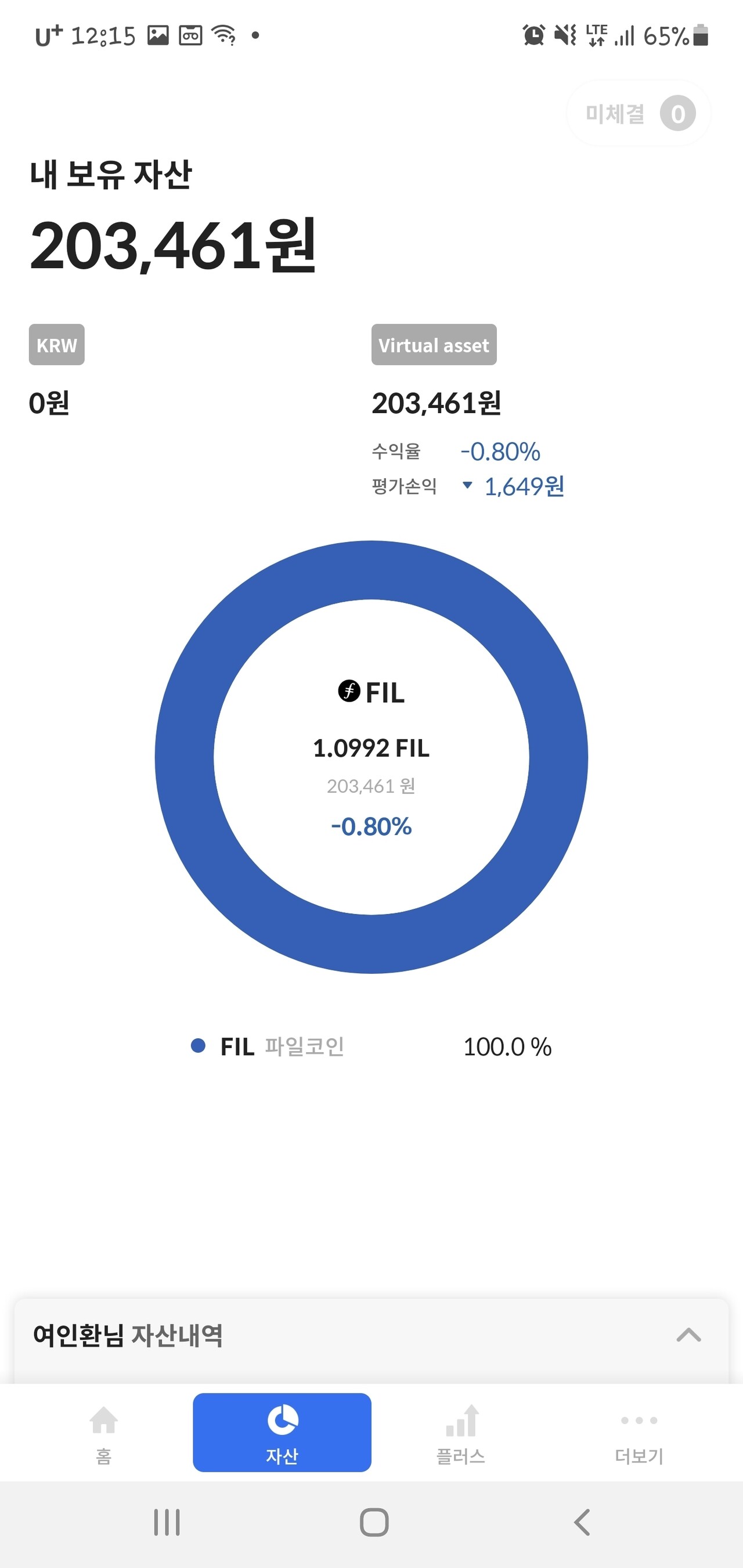 블라인드 | 암호화폐: 파일코인 채굴 6일차