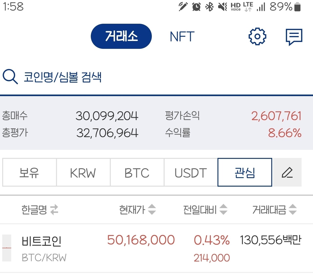 블라인드 | 암호화폐: 장기투자 어렵네.