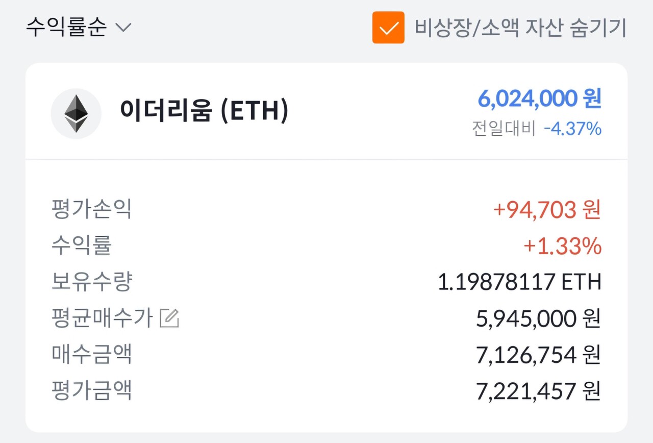 블라인드 | 암호화폐: 이더리움