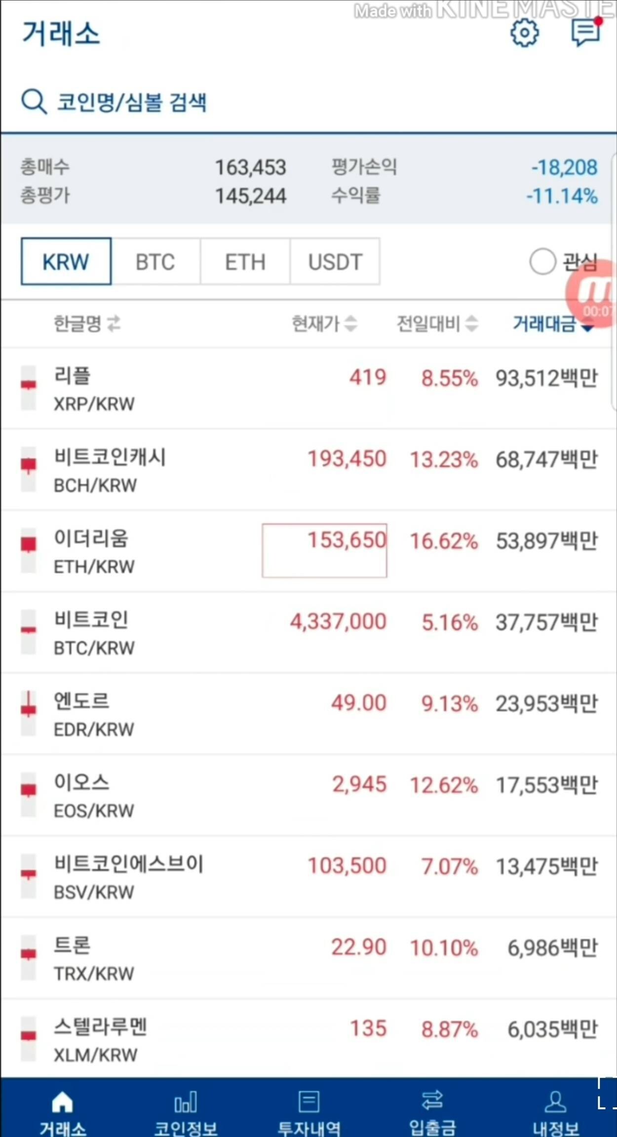 블라인드 | 암호화폐: 6년차 코인 고인물의 느낀점