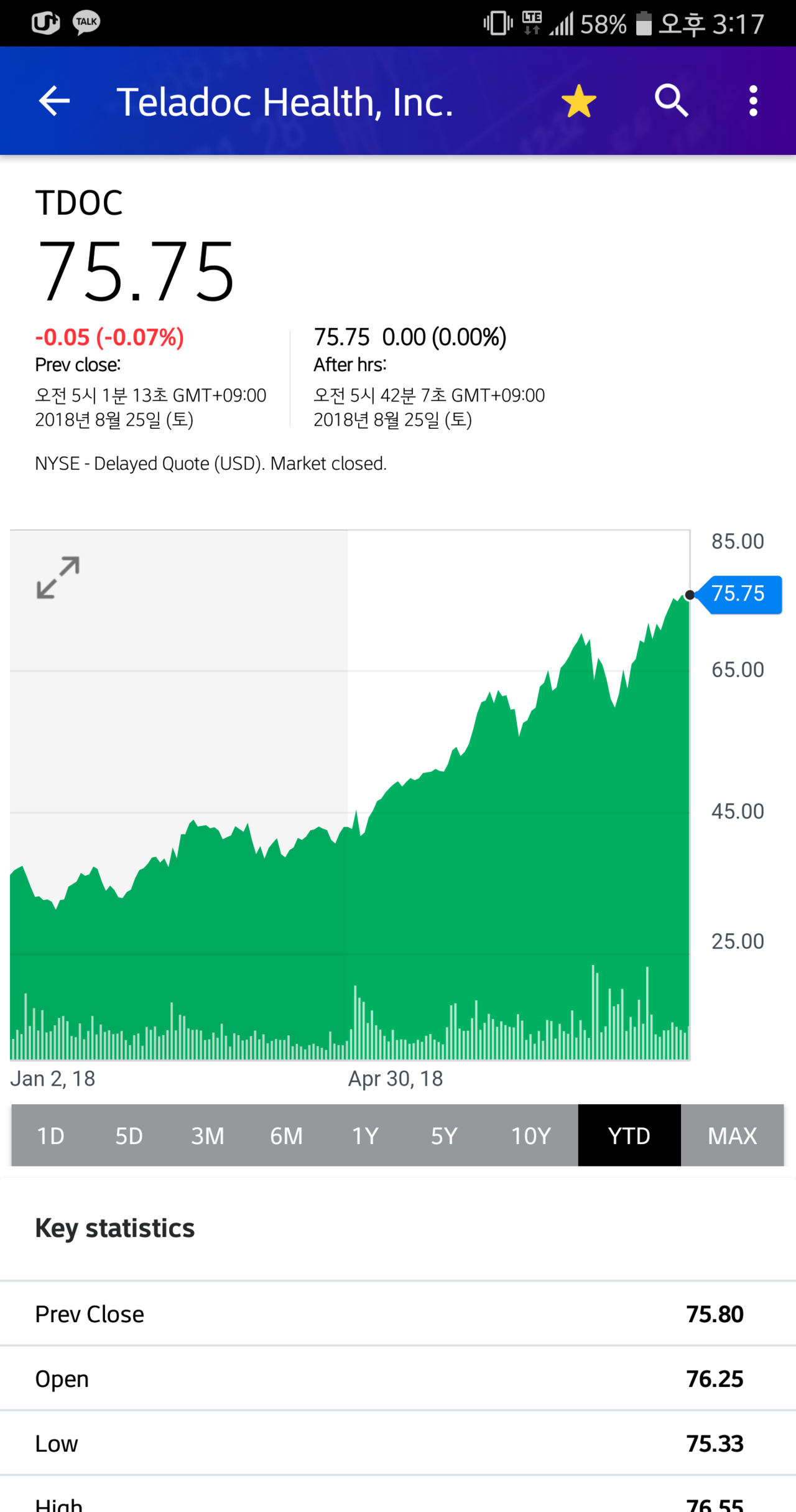 블라인드 | 주식·투자: 나스닥 원격의료/클라우드 관련주 관종 몇 개