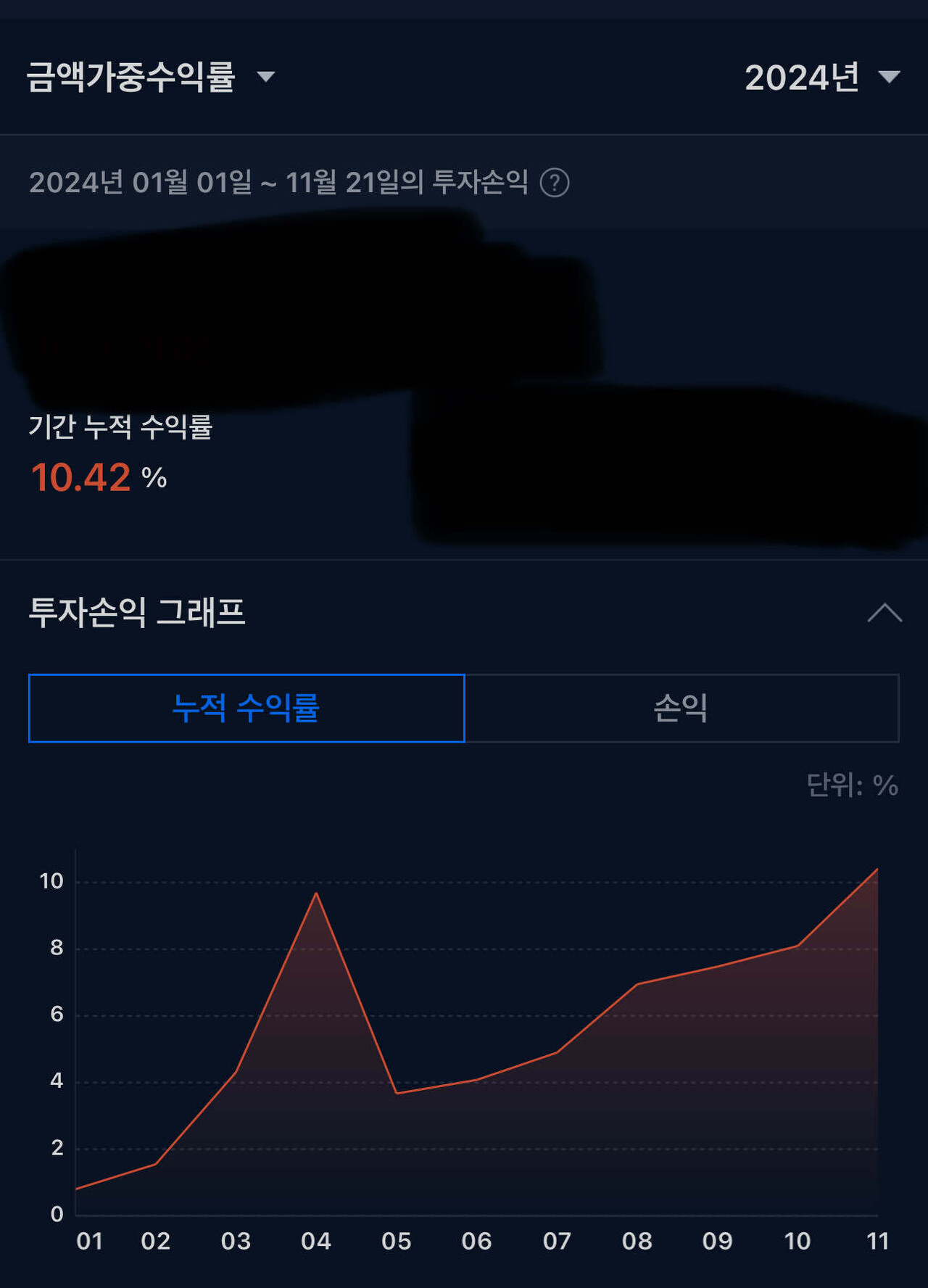 블라인드 | 암호화폐: 내가 100억이 아닌 연 10% 수익만 내는 이유 (feat. 비트코인 3억 간다)