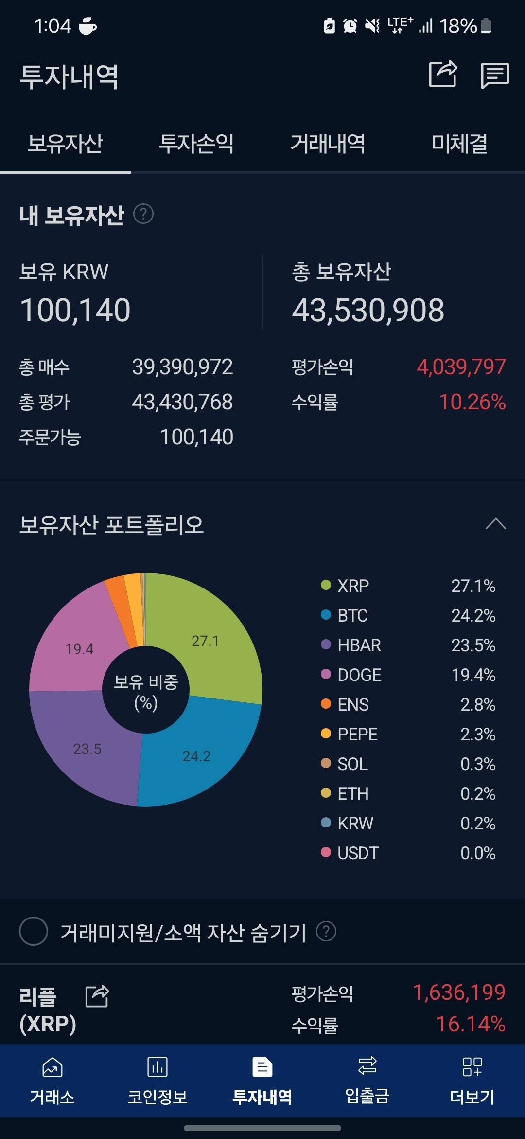 블라인드 | 암호화폐: 코인 포트 함 봐주세요 고수 형님들!!