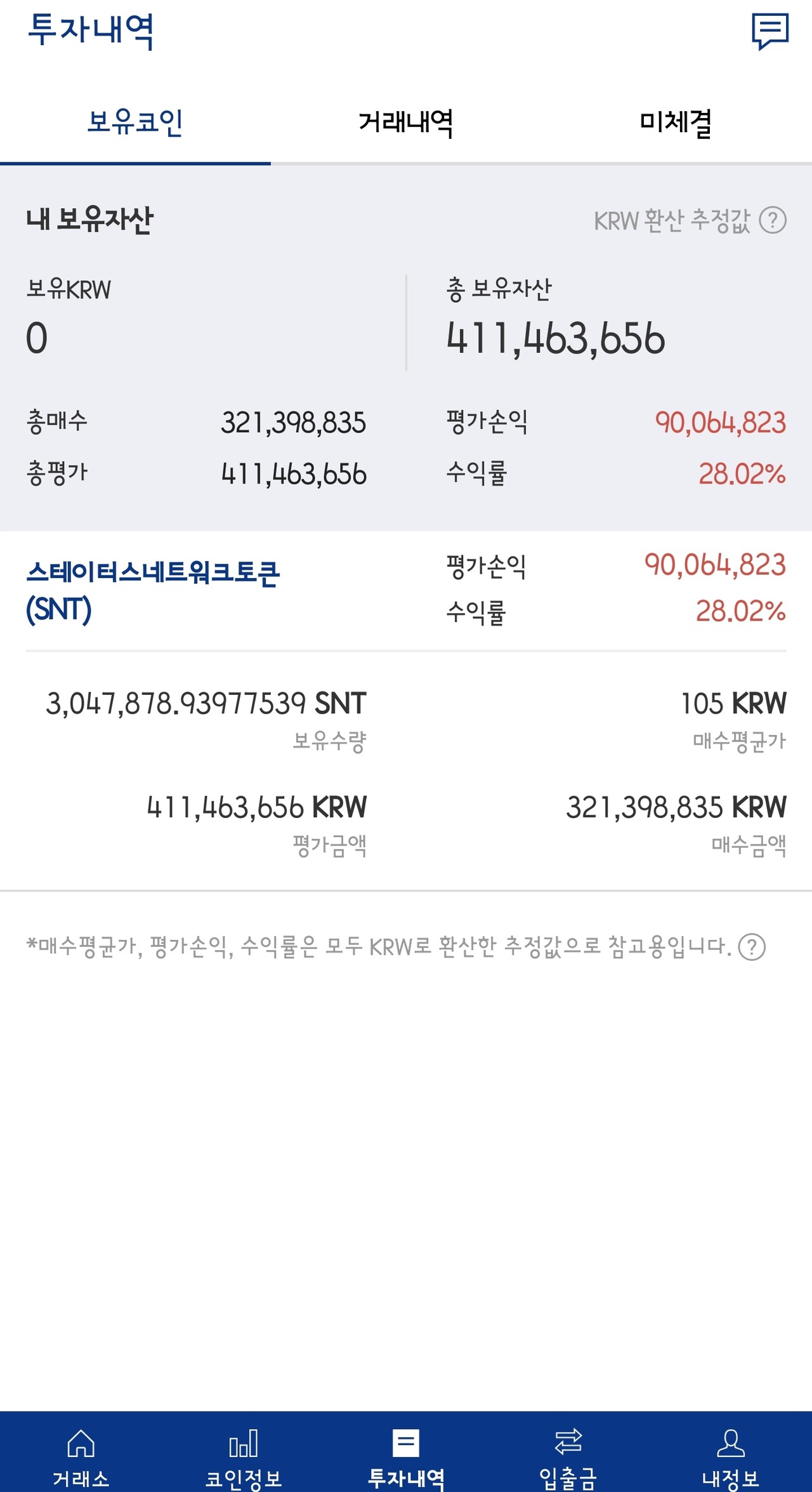 블라인드 | 주식·투자: 수익