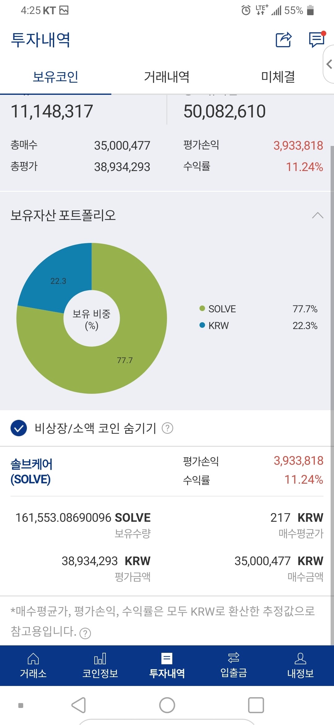 블라인드 | 암호화폐: 솔브케어 수익권들어왔네요.